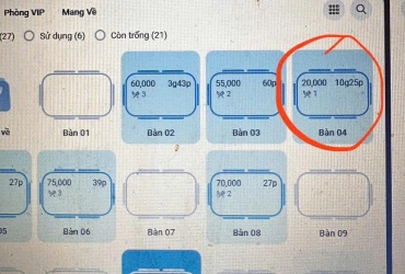 Quán Cà Phê Bịt Ổ Điện: Nước Đi Thông Minh Hay Sai Lầm Mất Khách?